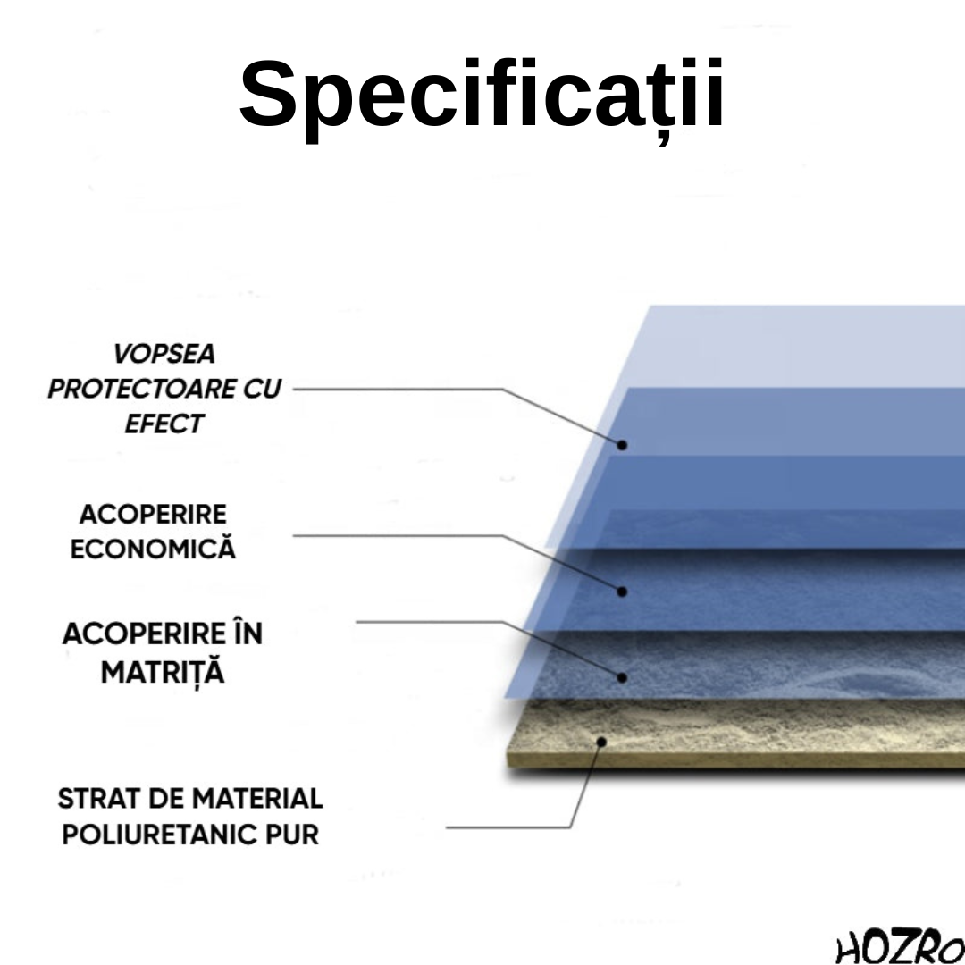 Panou Decorativ 3D din PU Imitație Piatră – imagine 2