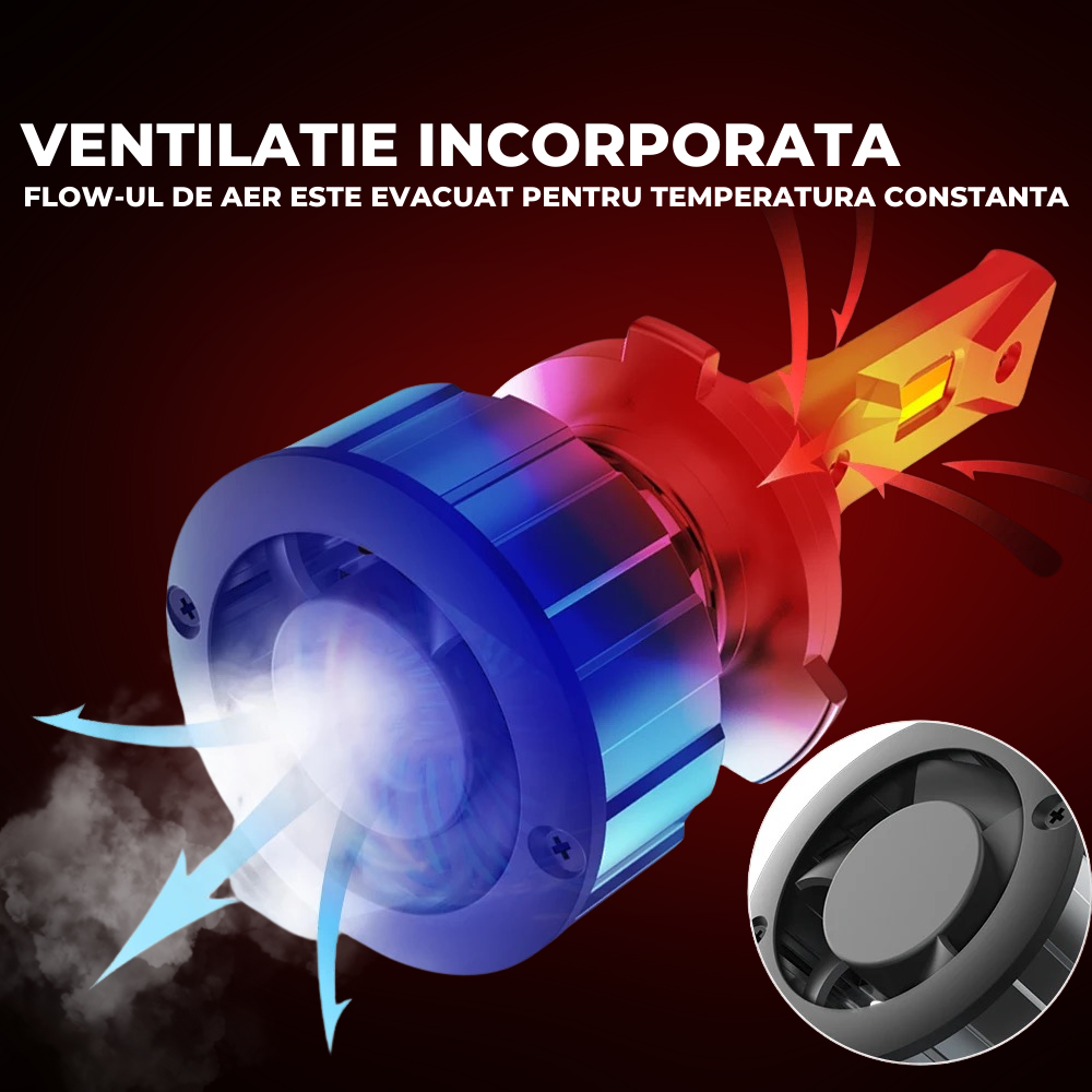 Set 2 Leduri Veola , Super Canbus, 120w, 12.000lm, alb 6000k, IP68, compatibil H1, H4, H7, H11