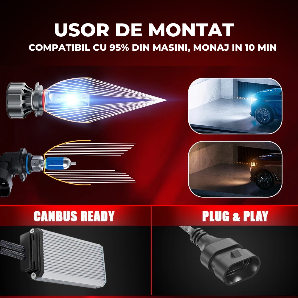 Set 2 Leduri Veola , Super Canbus, 120w, 12.000lm, alb 6000k, IP68, compatibil H1, H4, H7, H11