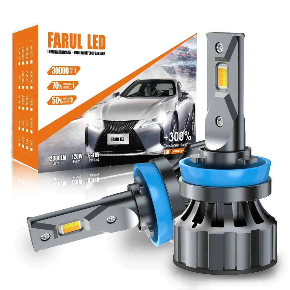 Set 2 Leduri Veola , Super Canbus, 120w, 12.000lm, alb 6000k, IP68, compatibil H1, H4, H7, H11