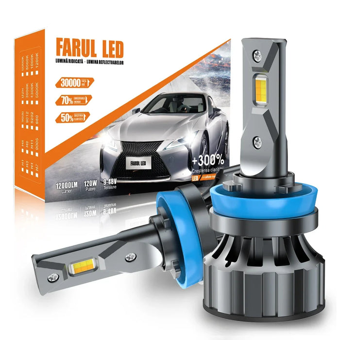 Set 2 Leduri Veola , Super Canbus, 120w, 12.000lm, alb 6000k, IP68, compatibil H1, H4, H7, H11