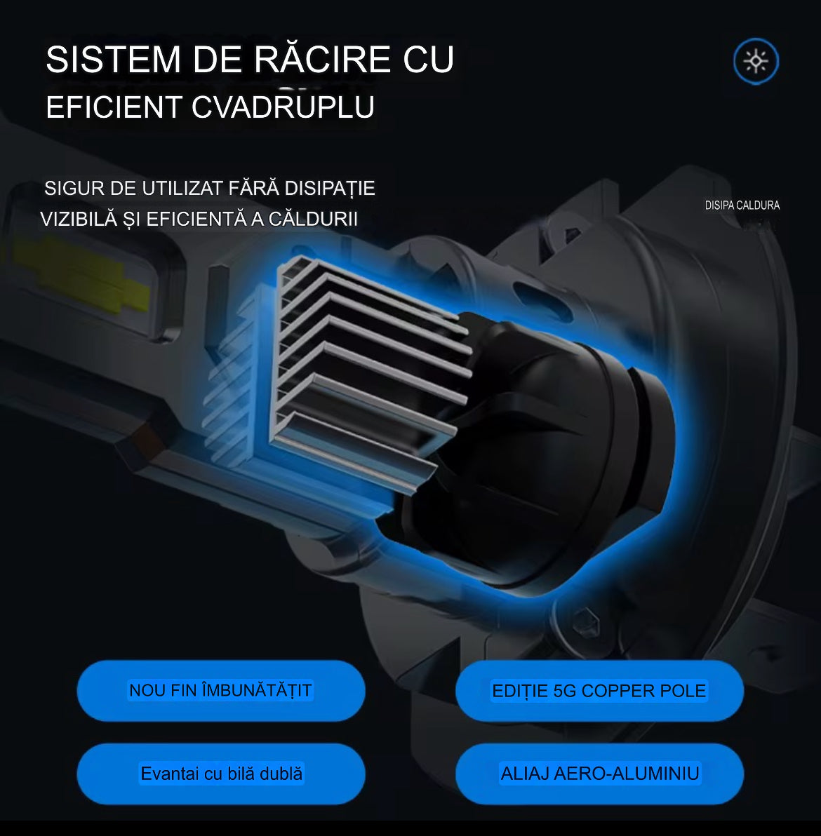 Set 2 Becuri Led K13 1 la 1  ,Canbus,Fara polaritate,Ventilator 150w, 19.000lm, alb 6000k, IP68, compatibil H1, H4, H7, H11,HB3,HB4,9012