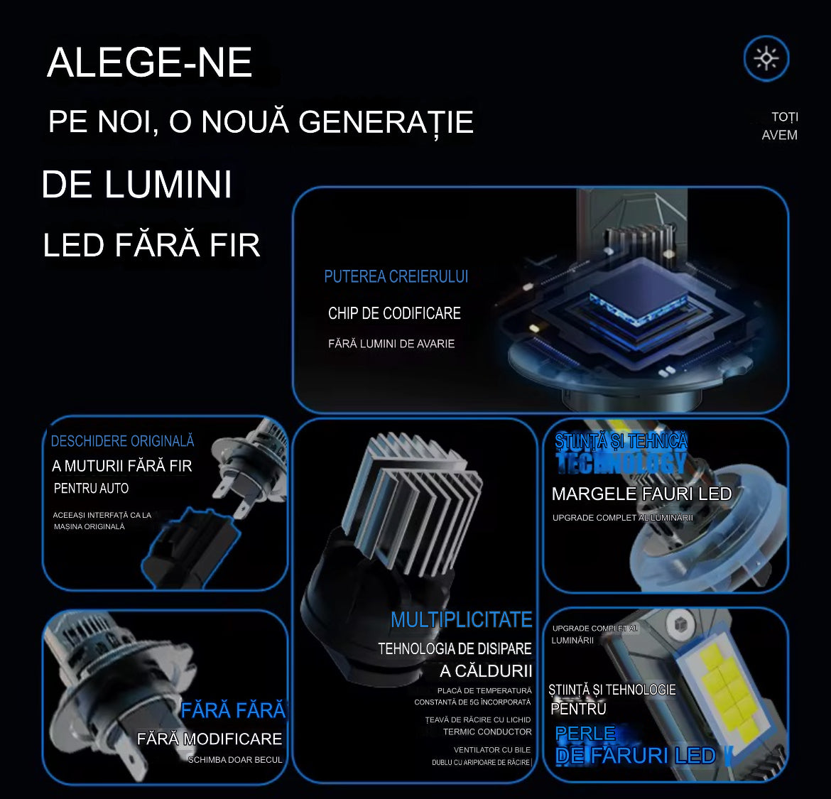 Set 2 Becuri Led K13 1 la 1  ,Canbus,Fara polaritate,Ventilator 150w, 19.000lm, alb 6000k, IP68, compatibil H1, H4, H7, H11,HB3,HB4,9012