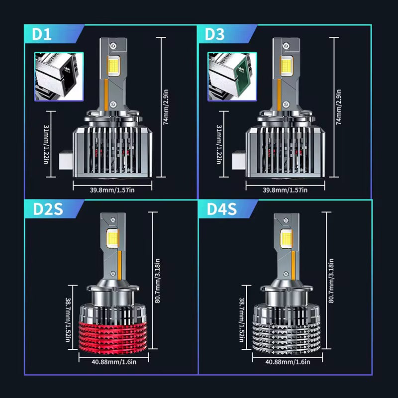 Set 2 Leduri Xenon Dseries ,180 w,23.000 lumeni, Canbus, compatibil D1S , D2S,D3S si D4S