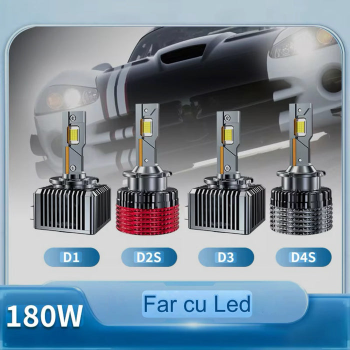 Set 2 Leduri Xenon Dseries ,180 w,23.000 lumeni, Canbus, compatibil D1S , D2S,D3S si D4S
