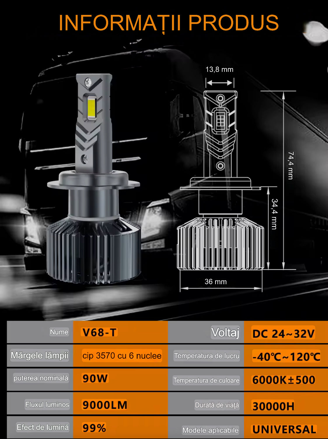 Set 2 Becuri Led camion / tir 24 v