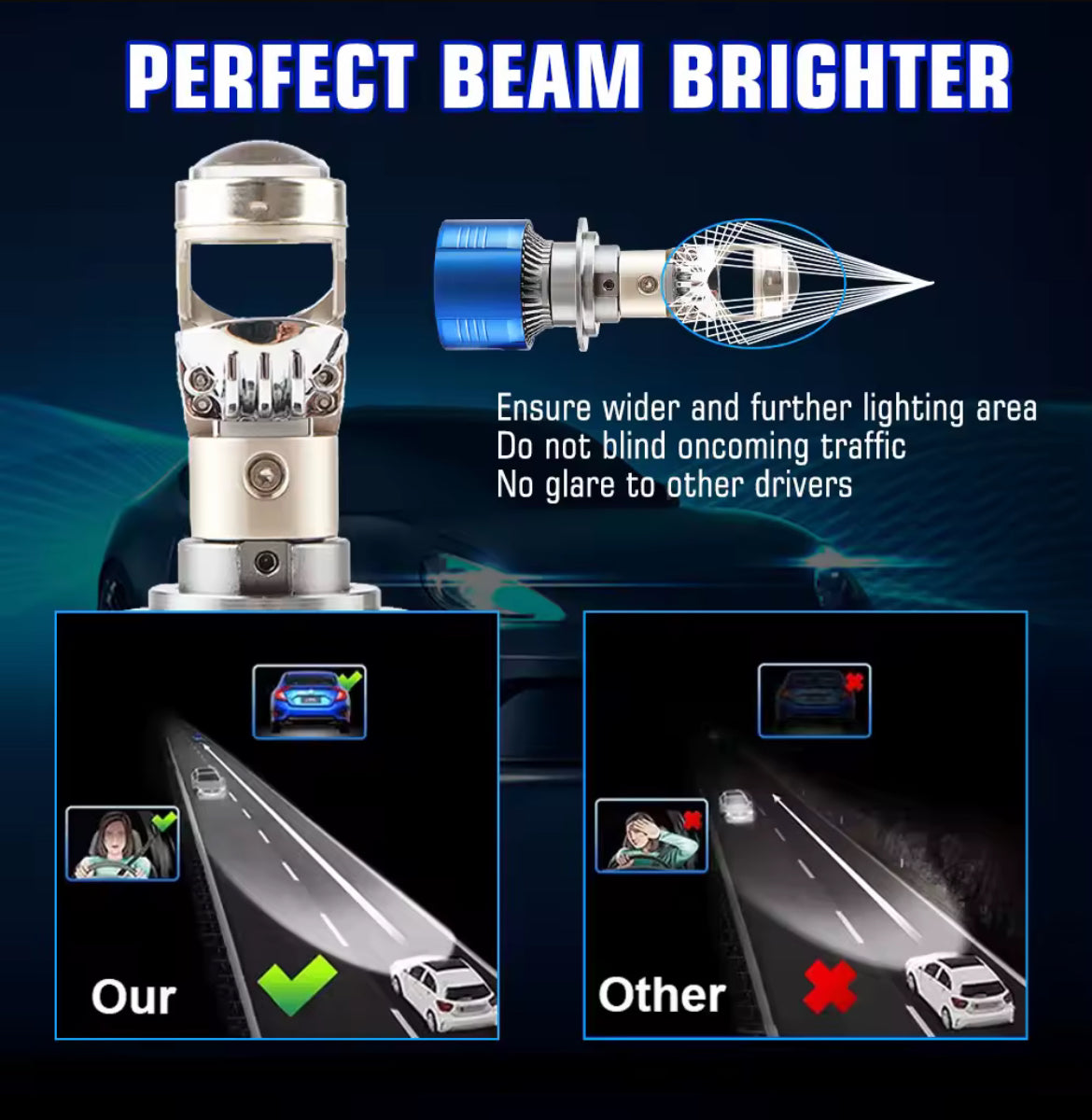 Set 2 becuri LED  cu lupa ,Canbus, 280w, 28.000lm, alb 6000k, IP68, compatibil H1, H4, H7, H11
