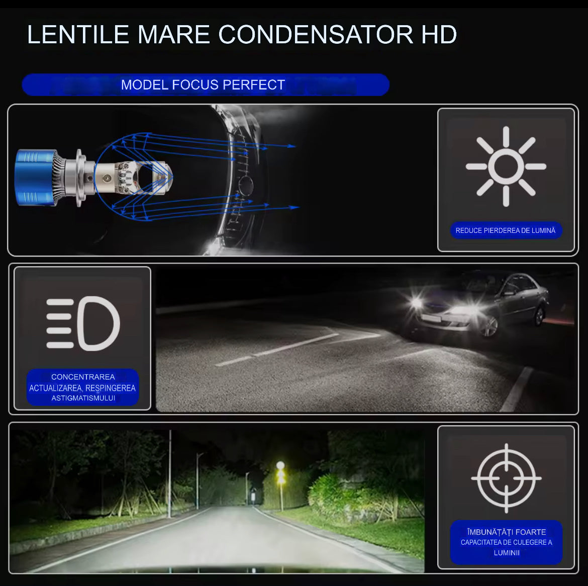 Set 2 becuri LED  cu lupa ,Canbus, 280w, 28.000lm, alb 6000k, IP68, compatibil H1, H4, H7, H11