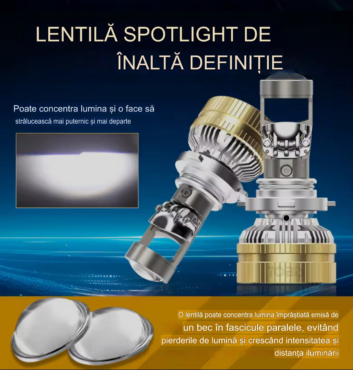 Set 2  Becuri LED  cu lupa 12/24v ,Canbus Performant, 200w, 23.000lm, alb 6000k, IP68, compatibi H4, H7