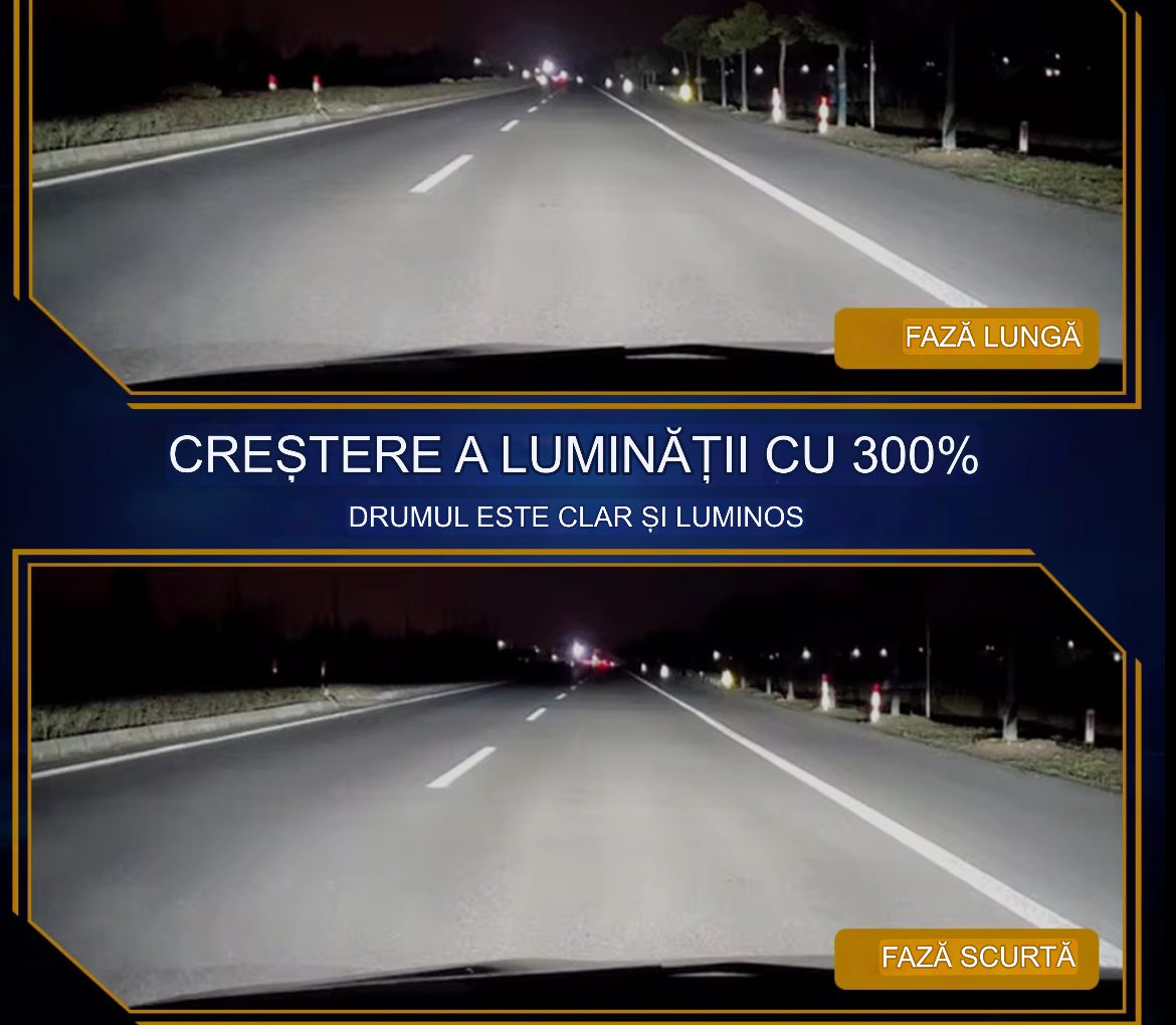 Set 2  Becuri LED  cu lupa 12/24v ,Canbus Performant, 200w, 23.000lm, alb 6000k, IP68, compatibi H4, H7