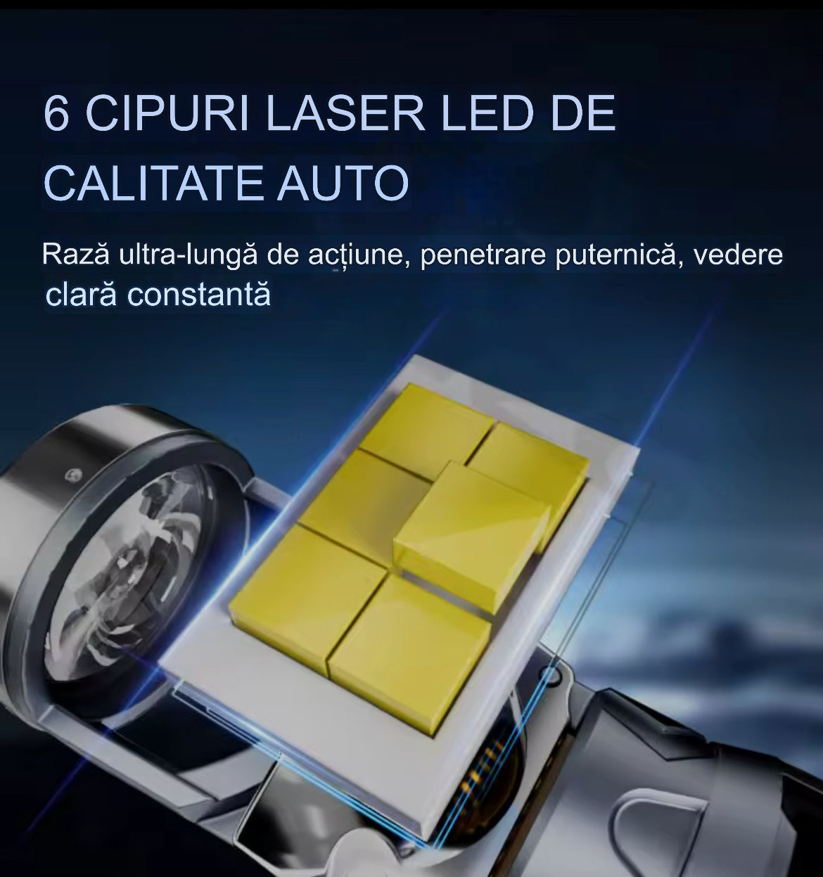 Set 2  Becuri LED  cu lupa ,Canbus, 200w, 23.000lm,Cele mai puternice, alb 6000k, IP68, compatibi H4, H7