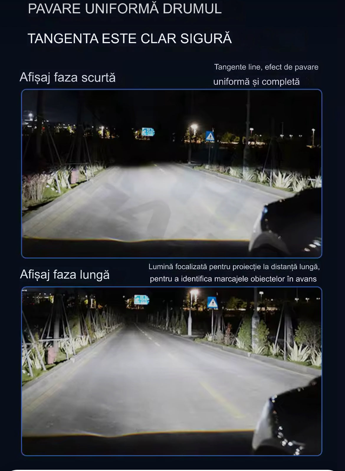 Set 2  Becuri LED  cu lupa ,Canbus, 200w, 23.000lm,Cele mai puternice, alb 6000k, IP68, compatibi H4, H7
