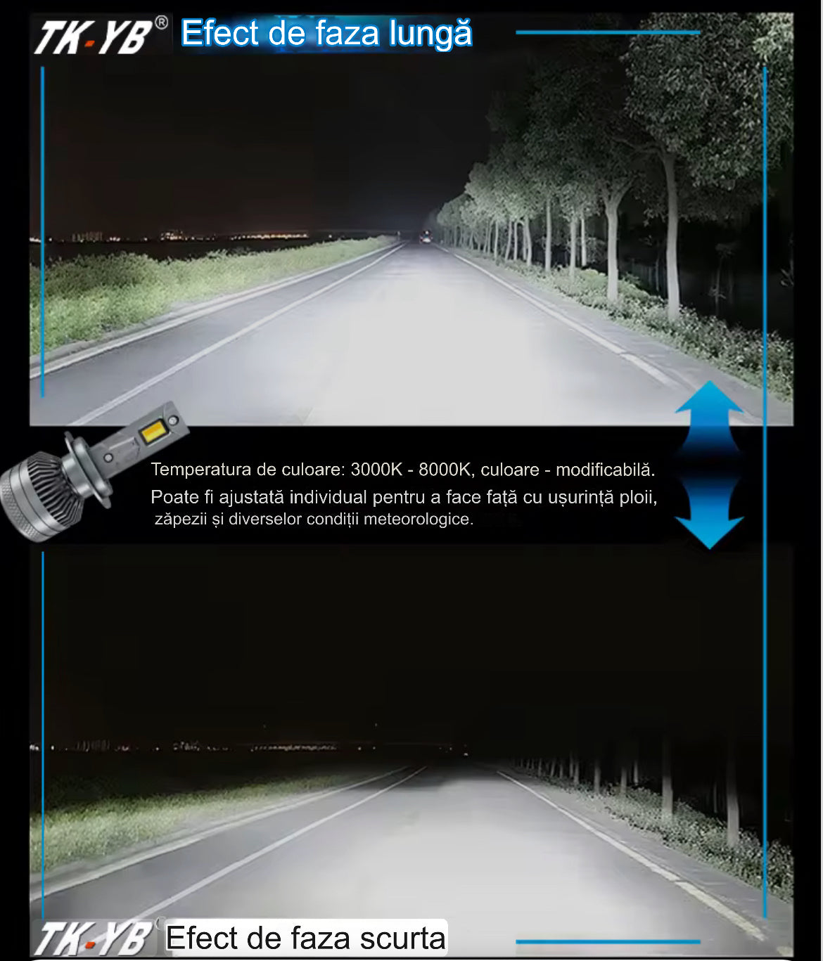 Set 2 Becuri Led Premium cu aplicatie ,210 w ,27000lm,alb,galben (3000,4300 si 6000k)