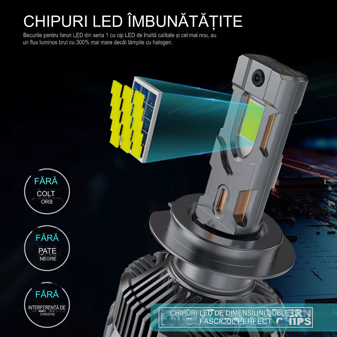 Set 2 becuri LED mini (incap in far fara modificari asupra lungimii) ,Canbus, 280w, 28.000lm, alb 6000k, IP68, compatibil H1, H7, H11