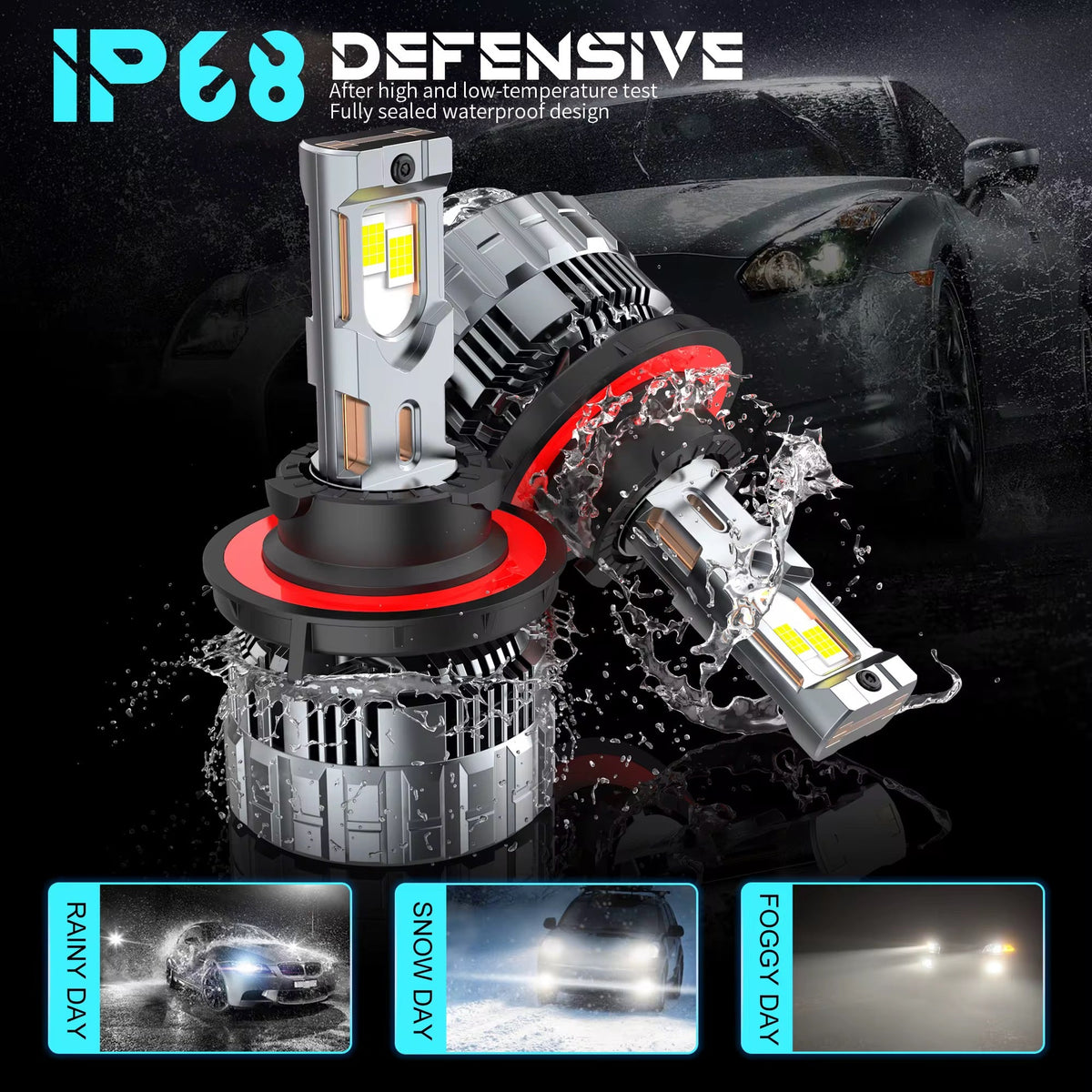 Set 2 becuri LED mini (incap in far fara modificari asupra lungimii) ,Canbus, 280w, 28.000lm, alb 6000k, IP68, compatibil H1, H7, H11