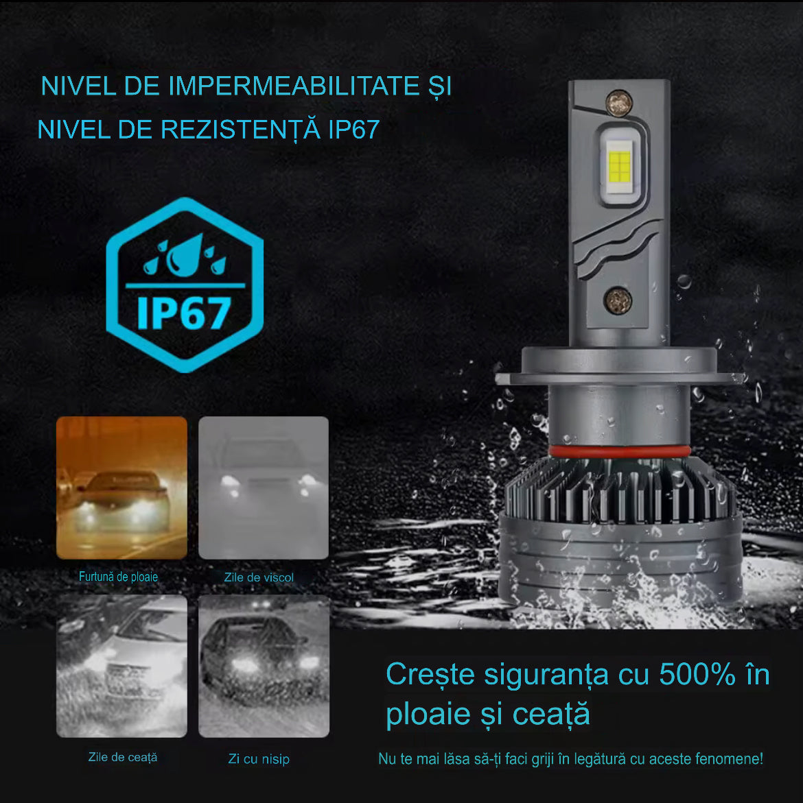 Set 2 Leduri N60 , Super Canbus, 250w, 26.000lm, alb 6000k, IP68, compatibil H1, H7, H11