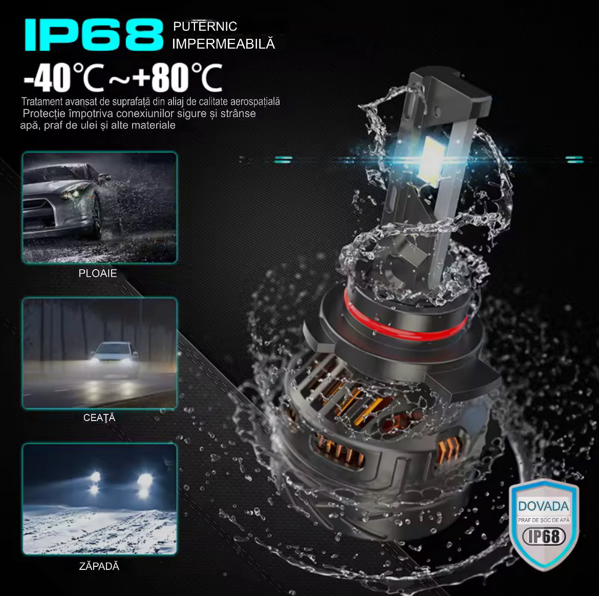 Set 2 Leduri N60 , Super Canbus, 250w, 26.000lm, alb 6000k, IP68, compatibil H1, H7, H11