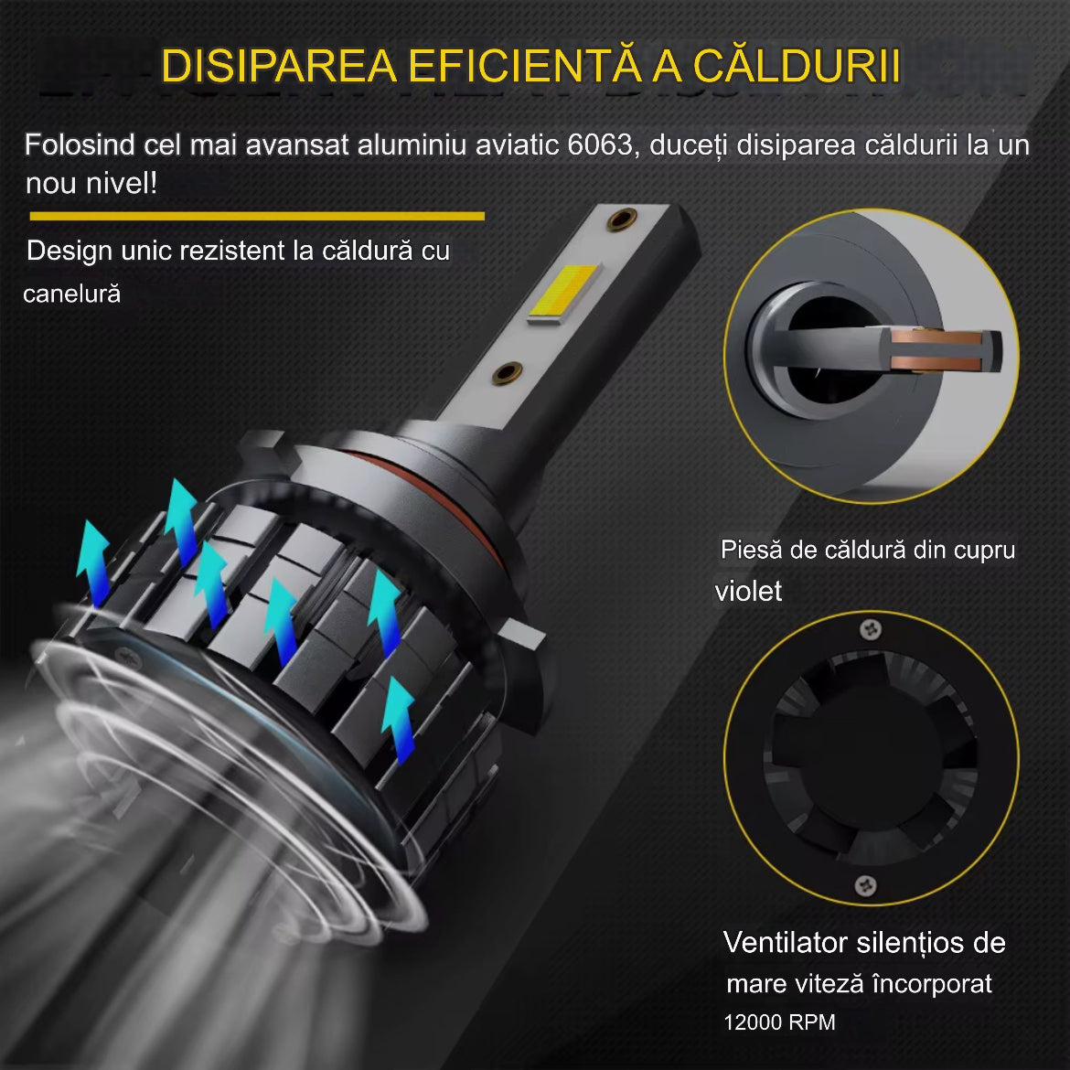 Set 2 Leduri N6 , Canbus, 180 w, 18.000lm, 4300k culoarea originala, IP68, compatibil H1, H7, H11