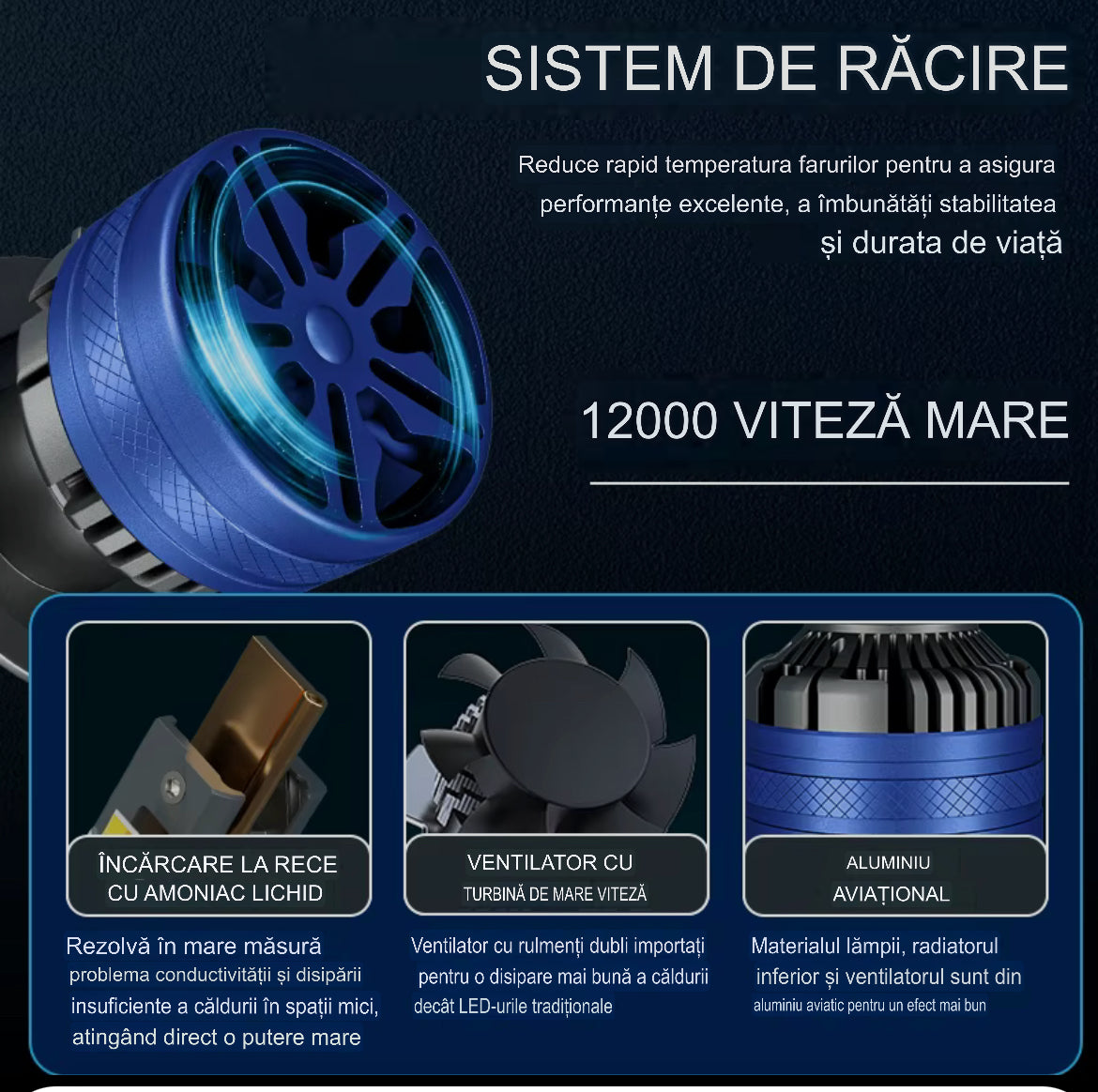Set 2 Becuri Led Premium cu Telecomanda ,430 w  ,27000lm,schimbarea intensitatii