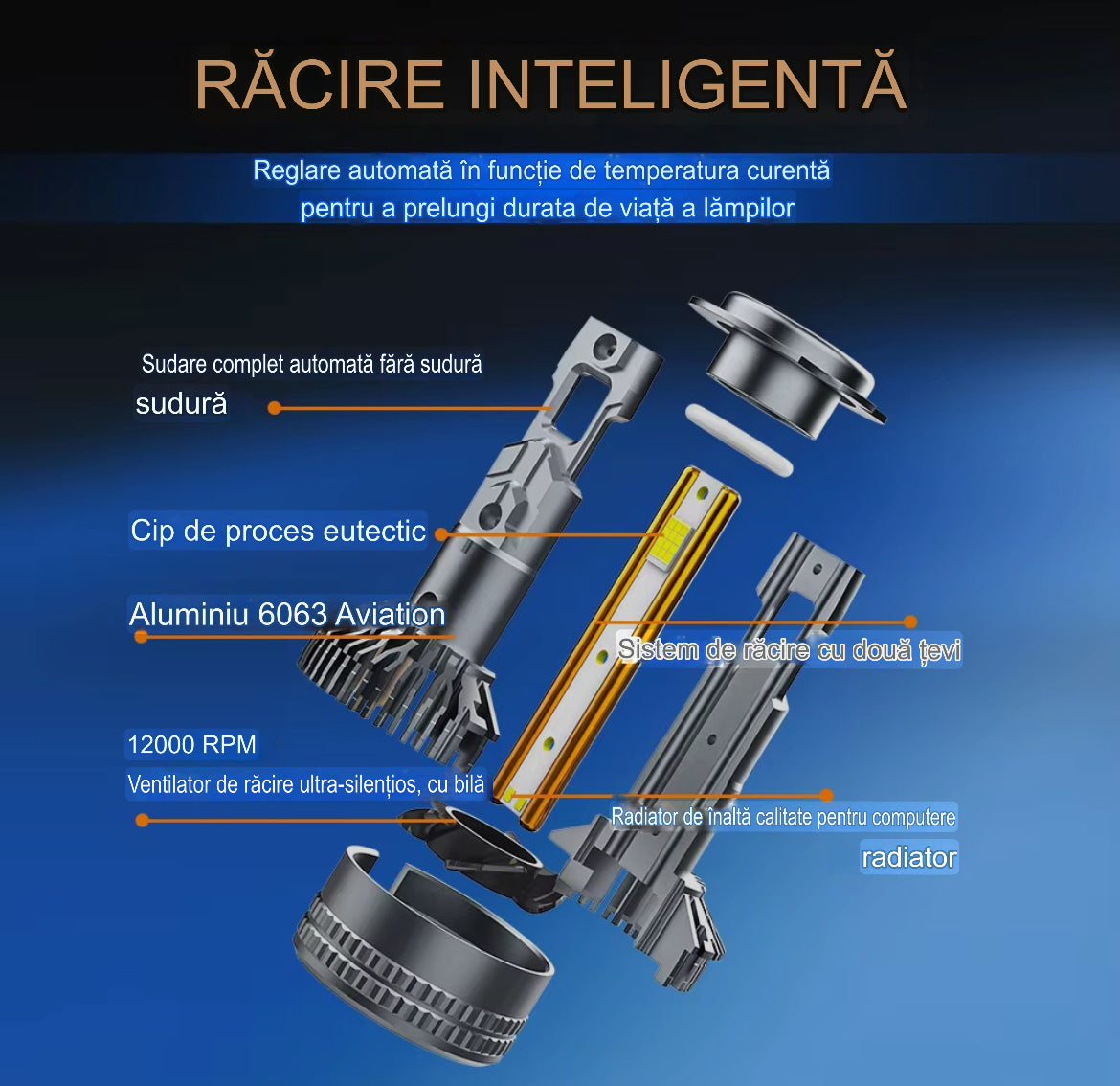 Set 2 Becuri Premium Led Arover C98,Model 2026 , Canbus, 430w, 35.000lm, alb 6000k, compatibil H1, H4, H7, H11.
