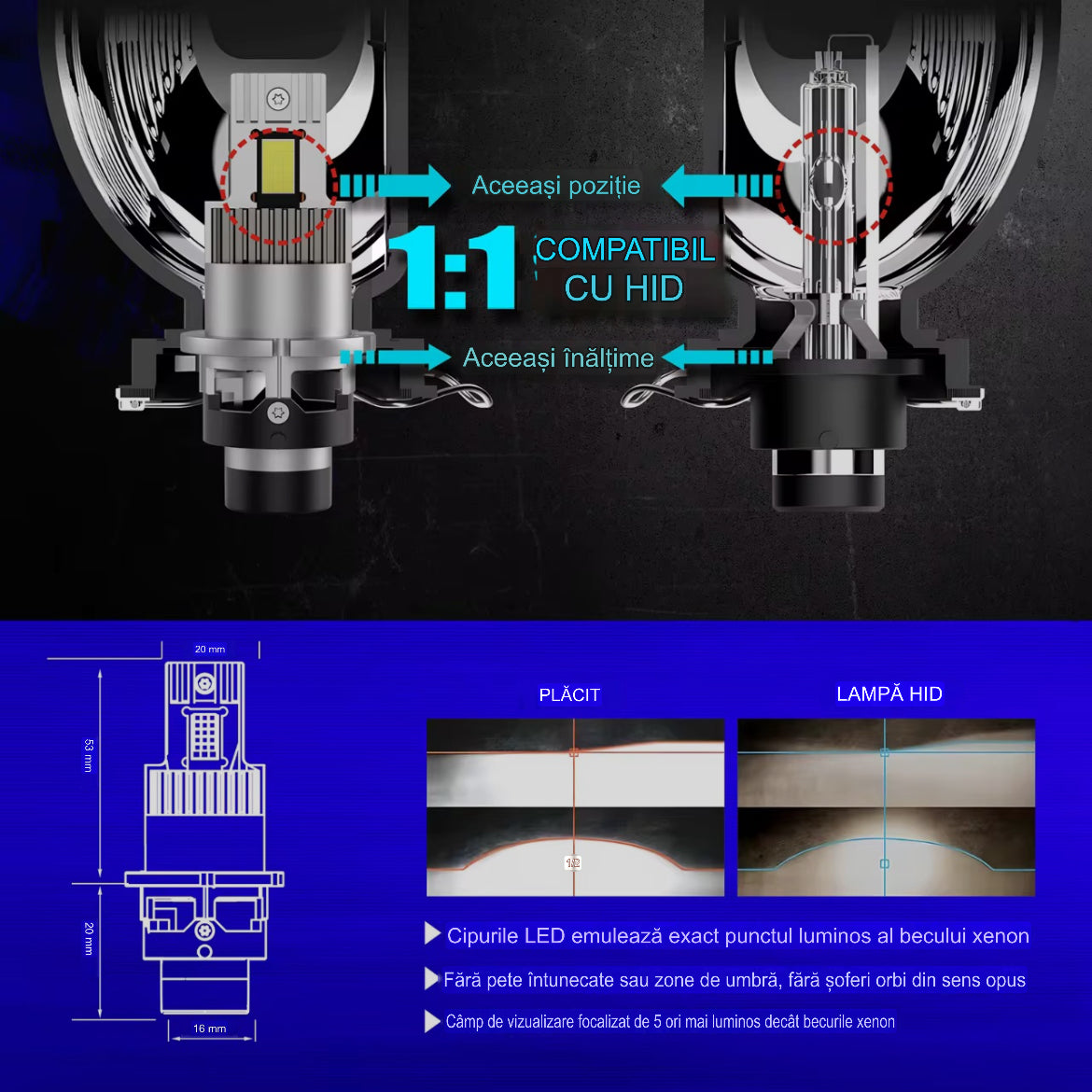 Set 2 Leduri Pentru Xenon 1-1 Plug & Play ,180 w,18.000 lumeni, Canbus, compatibil D1S , D2S