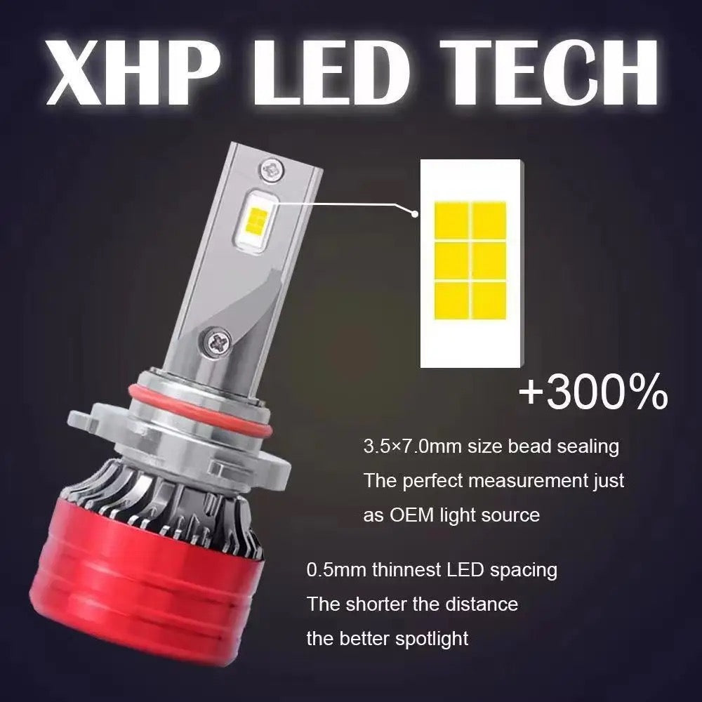 Set 2 becuri LED,CanBus,100w 15000lm , alb 6000k, IP68, compatibil H1, H4, H7, H11