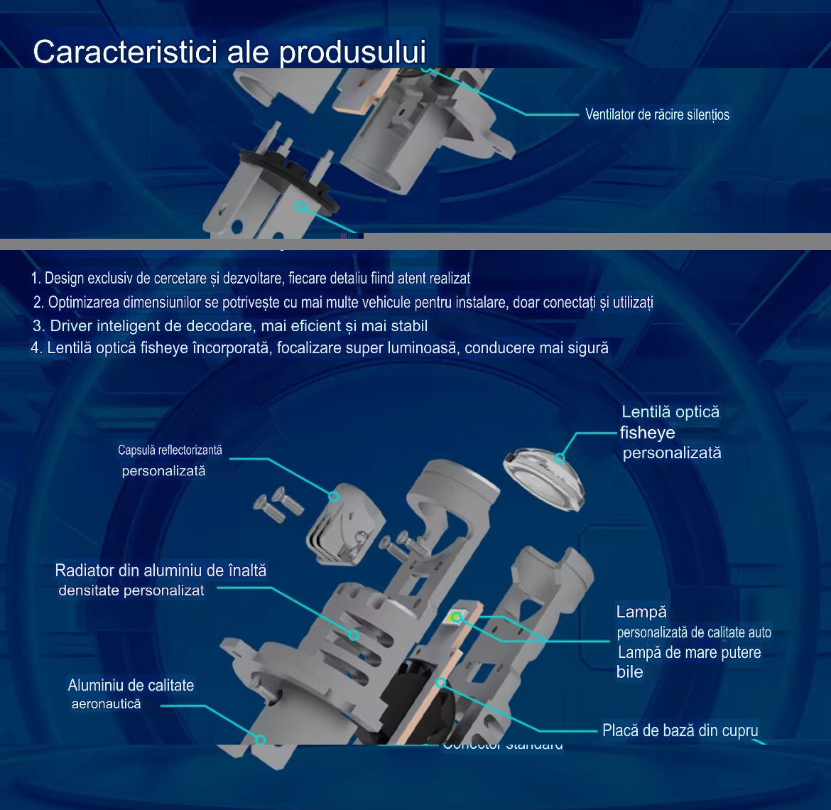 Set 2 becuri LED  cu lupa ,Canbus, 180w, 18.000lm, alb 6000k, IP68, compatibil H1, H4, H7, H11