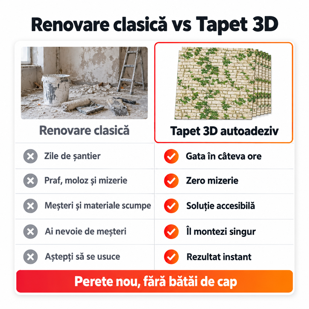 Tapet 3D Autoadeziv Imitație Cărămidă TG-104 – Plăci 70x77 cm, Lavabil, Rezistent la Apă