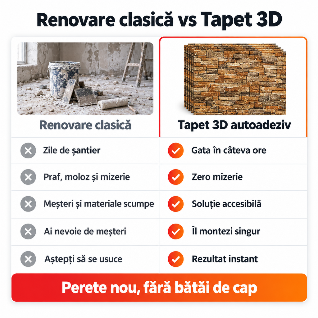 Tapet 3D Autoadeziv Imitație Cărămidă, Maro – Plăci 70x77 cm, Lavabil, Rezistent la Apă