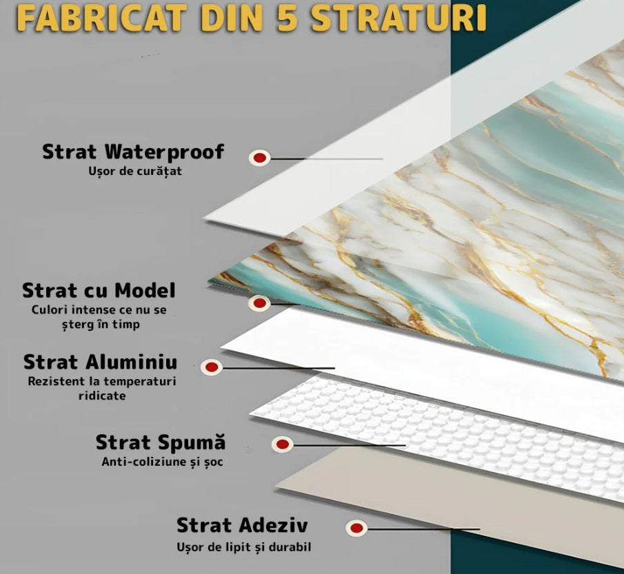 Tapet Autocolant 3D Imitație Marmură Verde/Auriu – imagine 6