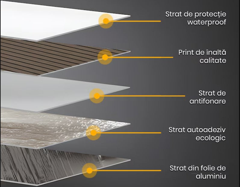 Tapet Autoadeziv 3D Riflaj – imagine 7