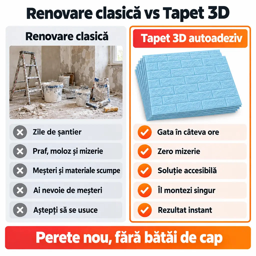 Renovare clasică vs tapet 3D autoadeziv albastru