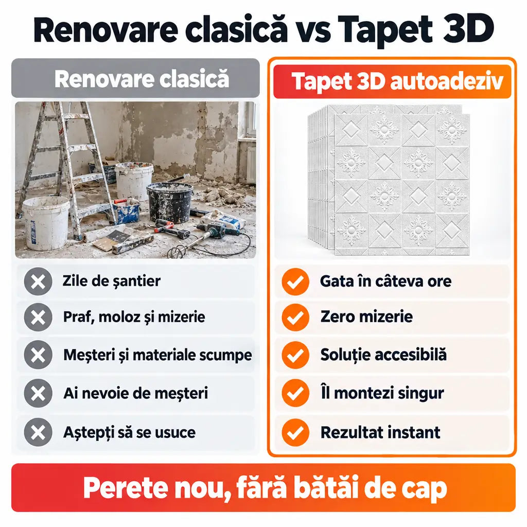 Renovare clasică vs tapet 3D autoadeziv T15