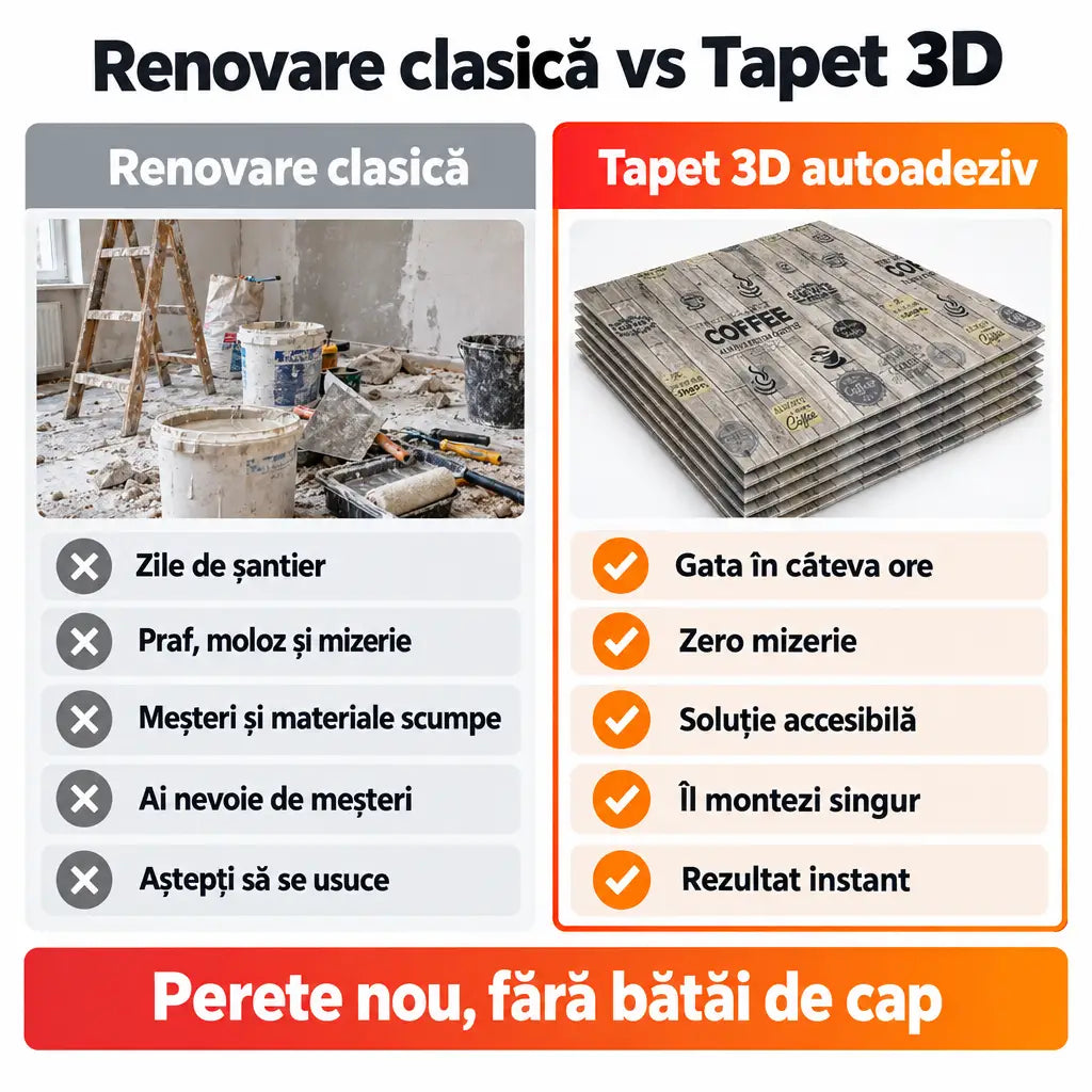 Renovare clasică vs tapet 3D autoadeziv Coffee